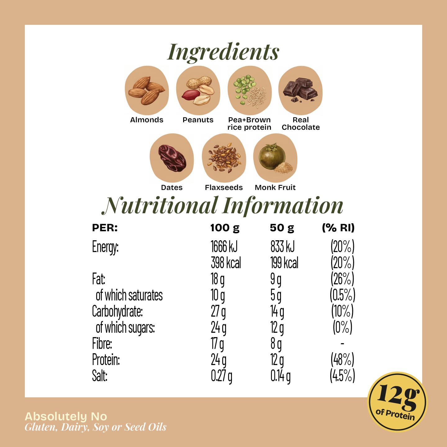 Ultimate Cookie Dough Bites — 12-Bar Box